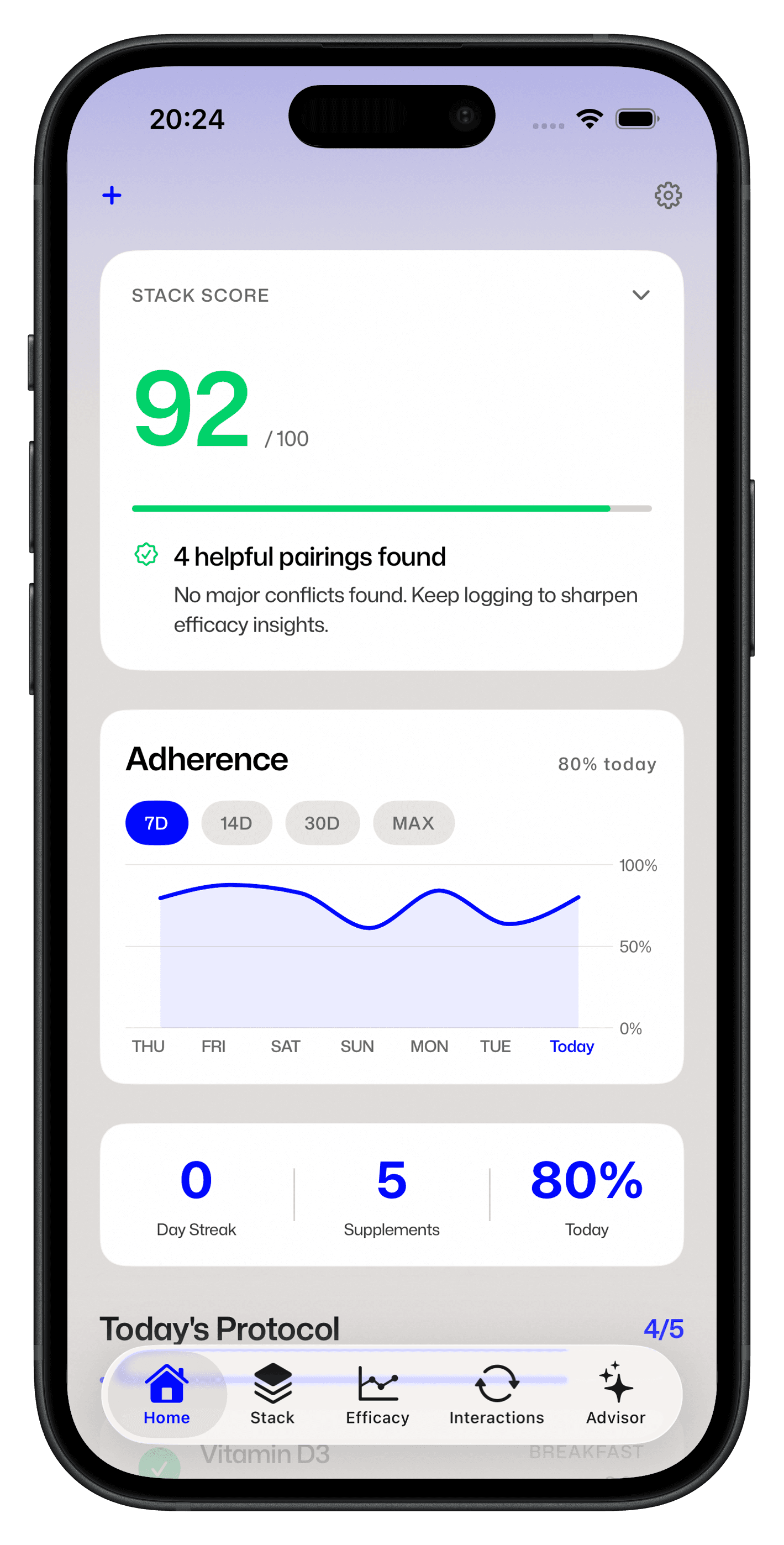 Stackhero stack score and adherence dashboard