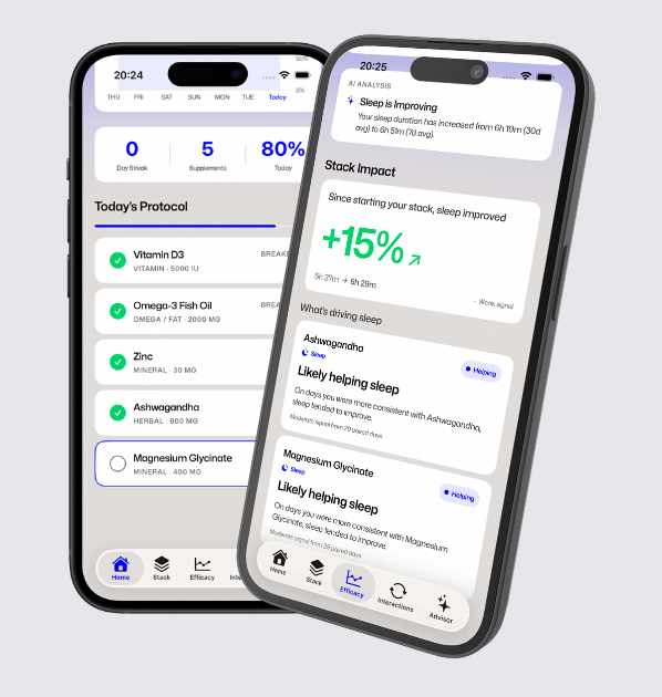 Stackhero app screens showing supplement timing and efficacy insights